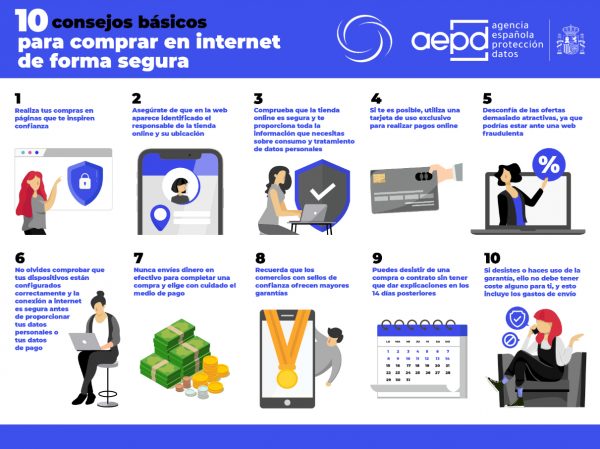 10 Consejos Básicos Para Comprar En Internet De Forma Segura Consultoría Europa 3267